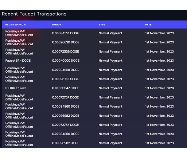 3 Faucets Automáticas de Doge para Ganancias Continuas ¡SÍ PAGAN!