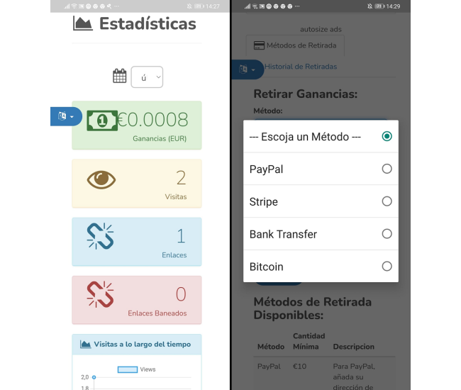 BestUrl. Acortar URL= Ingresos