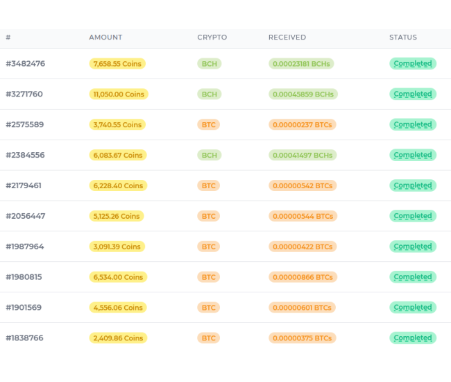 Faucet Crypto ¡SI PAGA!