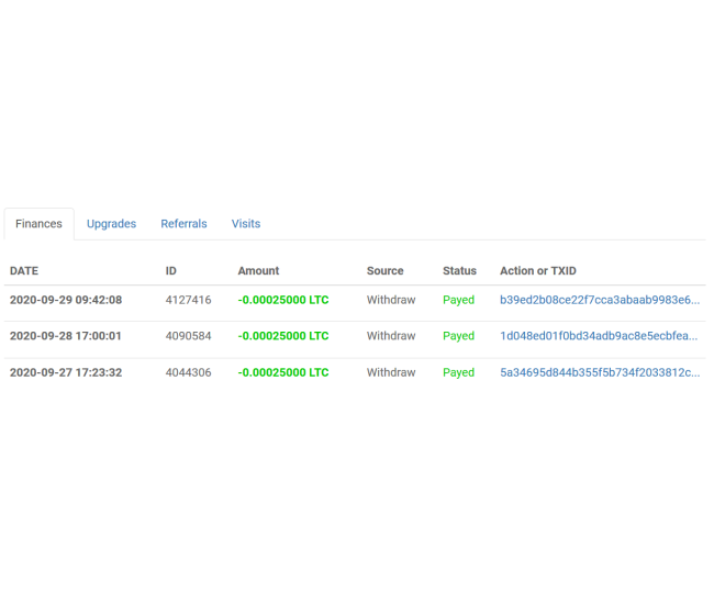 Ltc Miner ¡SI PAGA!